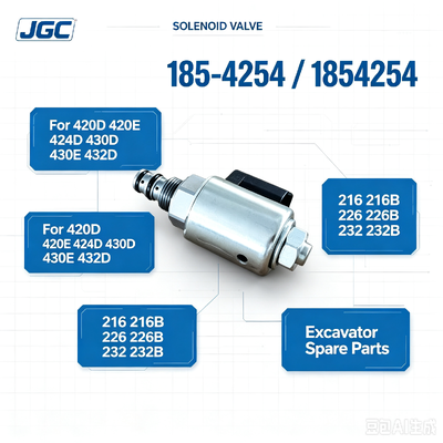 1854254 Venta en caliente Válvula solenoide para piezas de repuesto de excavadoras 420D 420E 424D 430D 430E 432D 216 216B 226 226B 232 232B